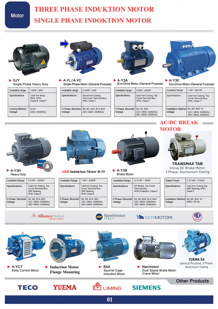 Katalog Elektromotor
