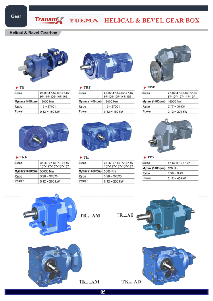 Katalog Helical Gear Motor