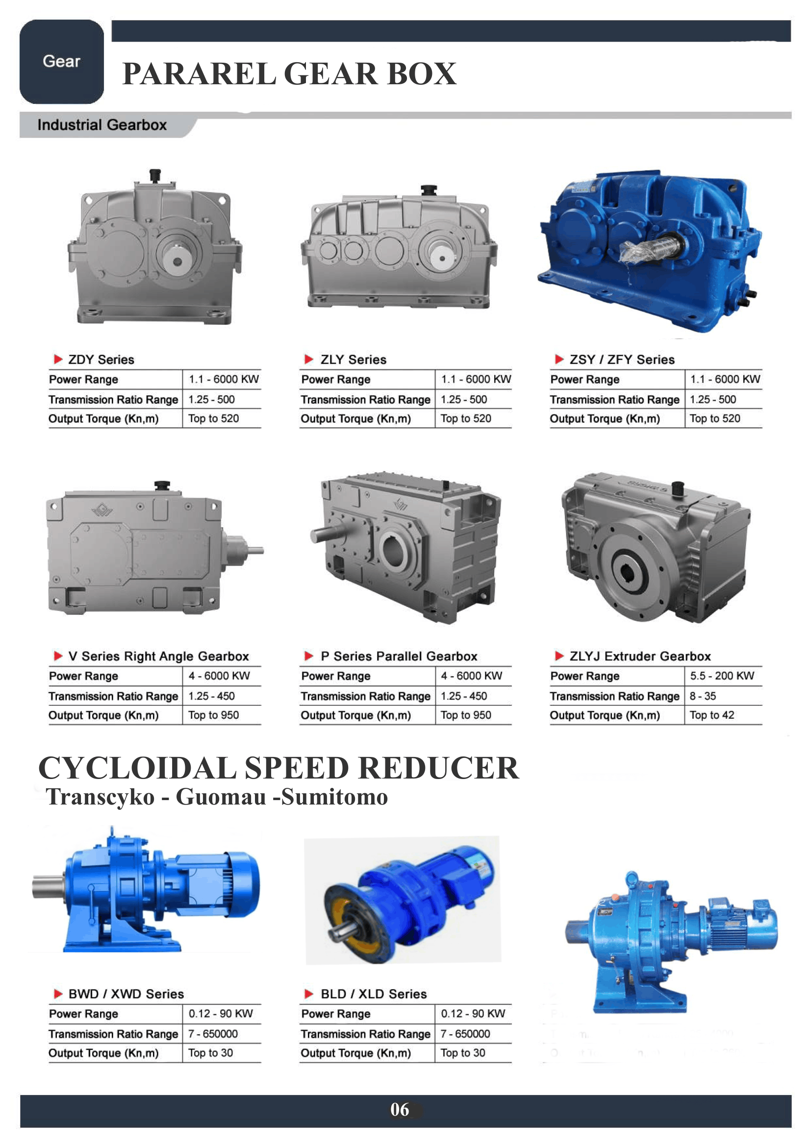 Katalog Worm Gear
