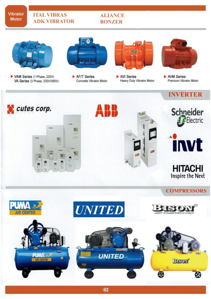Katalog Inverter